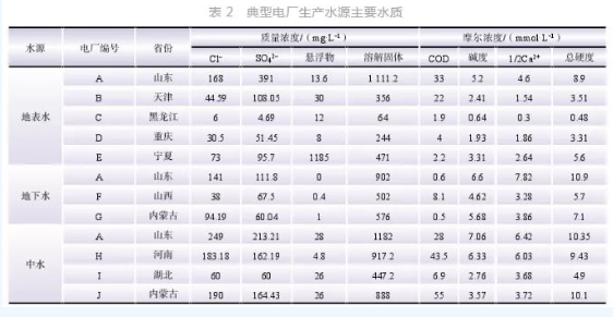 香港35图库资料大全