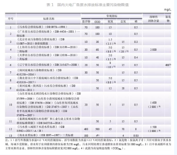 香港35图库资料大全