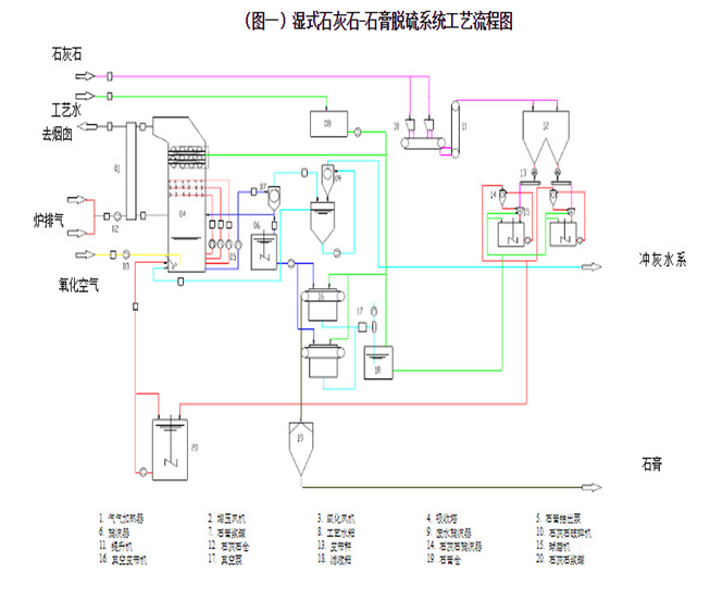 企业微信截图_16237439044716.png