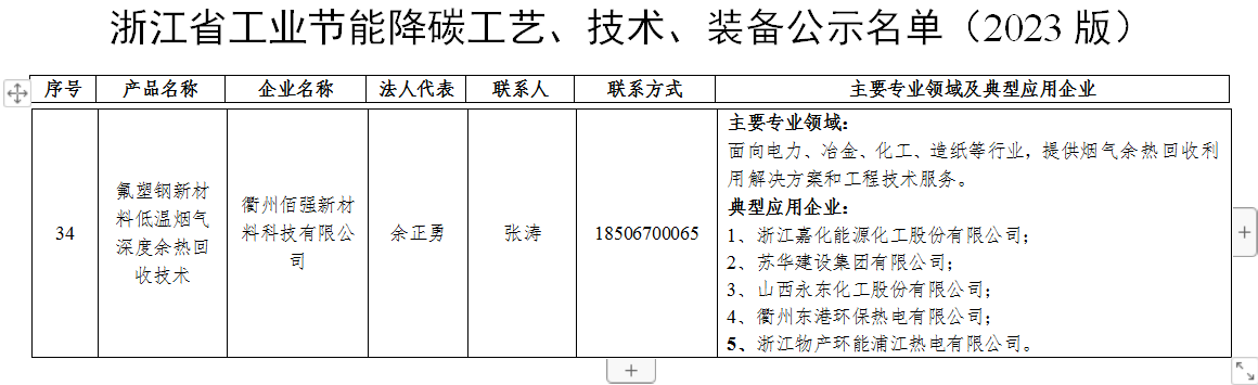 香港35图库资料大全