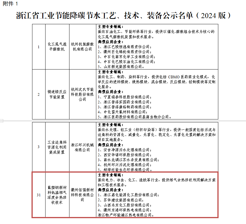 香港35图库资料大全