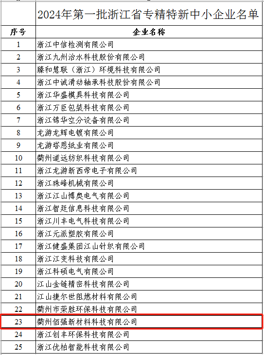 香港35图库资料大全