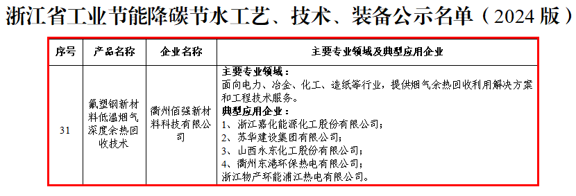 香港35图库资料大全